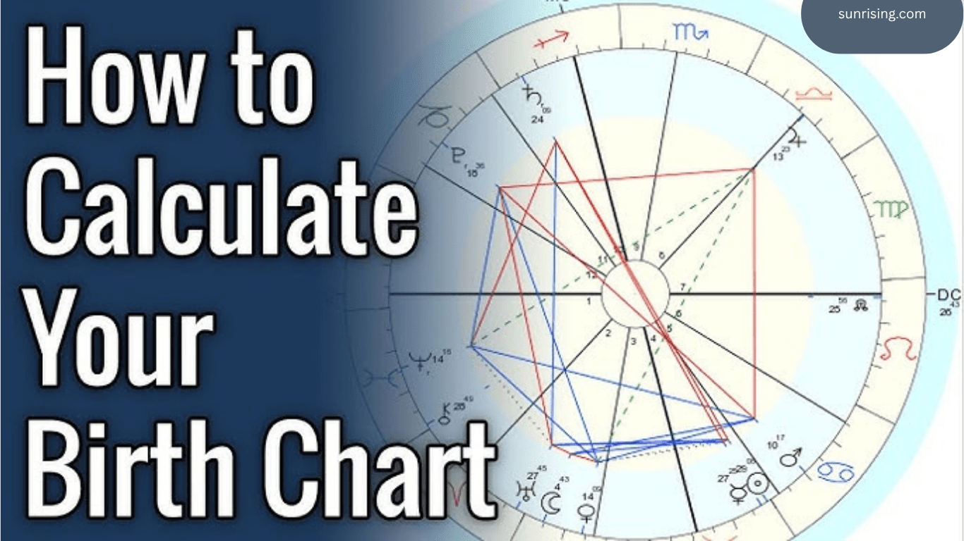 Astrology Birth Chart Calculator – Free Natal Chart Generator